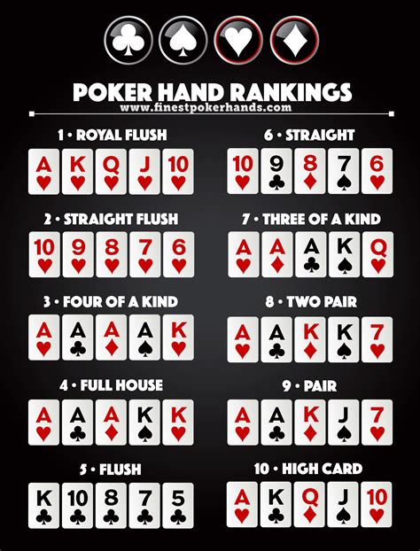  poker game logic